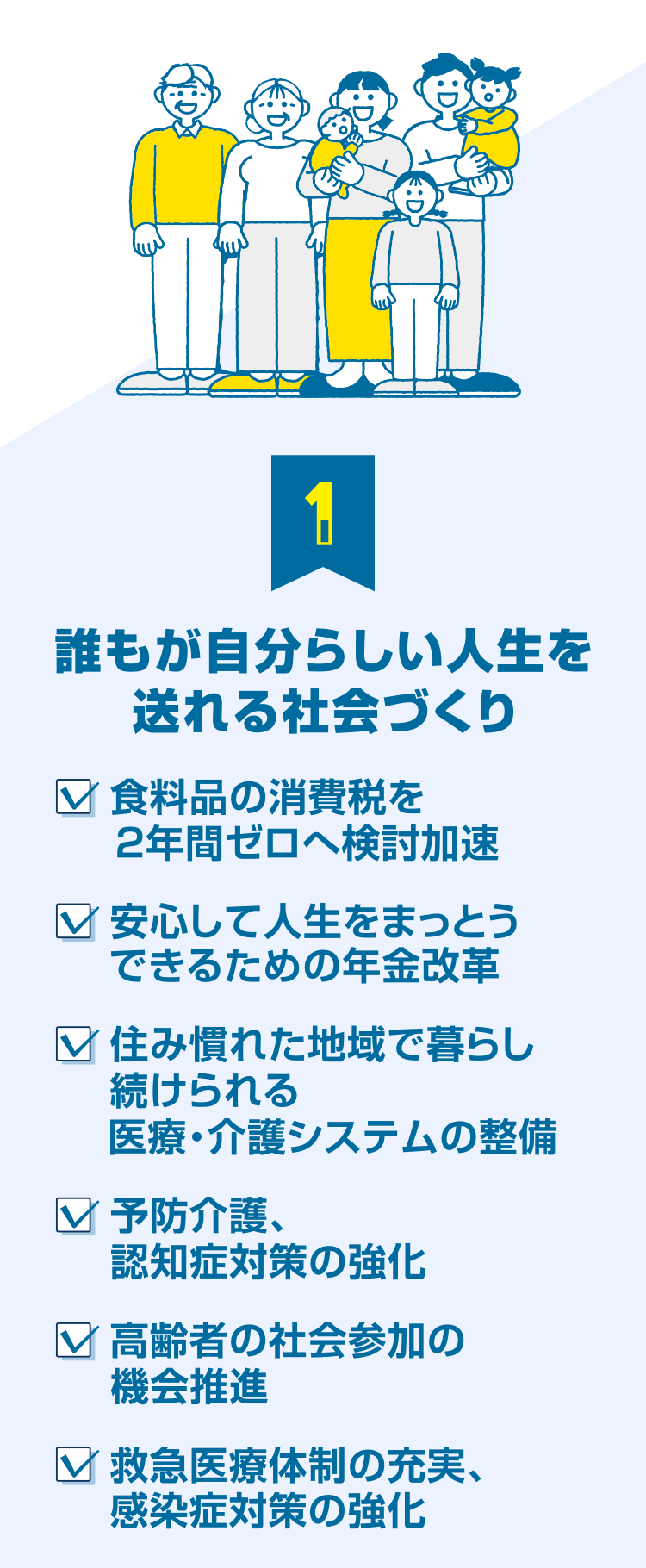 1、誰もが自分らしい人生を送れる社会づくり ・食料品の消費税を2年間ゼロへ検討加速 ・安心して人生をまっとうできるための年金改革 ・住み慣れた地域で暮らし続けられる医療・介護システムの整備 ・予防介護、認知症対策の強化 ・高齢者の社会参加の機会推進 ・救急医療体制の充実、感染症対策の強化